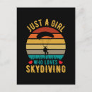 Search for skydiving birthday cards Sports