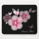 Search for black butterfly electronics Pretty