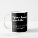 Search for cyber security gifts Funny