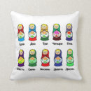 Search for nesting dolls Ussr