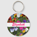 Search for ladies fashion key rings Lady