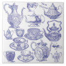 Search for tea party tiles Teapot