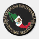 Search for hispanics magnets Mexico