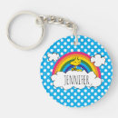 Search for comic strip round key rings Cute