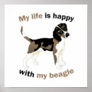 Search for pets life posters Puppy