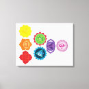 Search for chakra canvas prints Yoga