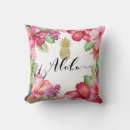 Search for pineapple cushions Botanical