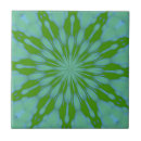 Search for kaleidoscope tiles Zen