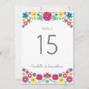 Search for folk art wedding invitations Mexico