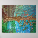 Search for tree of life painting posters Nature