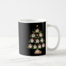 Search for sugar glider mugs Funny christmas
