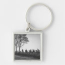 Search for b day key rings Nature