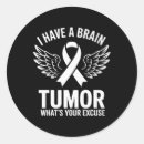 Search for anti men stickers America great again