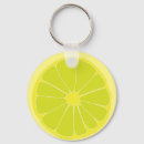 Search for lime key rings Summer