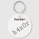 Search for hacker key rings Internet