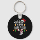Search for offer key rings Beer
