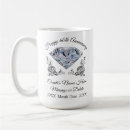 Search for 60 mugs Friends