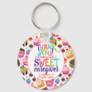 Search for thank you volunteer key rings Appreciation
