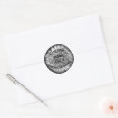 Search for the fuzz stickers Trendy