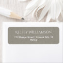 Search for subtle return address labels Modern
