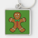 Search for gingerbread man key rings Happy