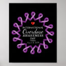 Search for abuse prevention posters Gone but not forgotten