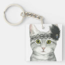 Search for dressing up key rings Cat