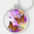 Search for monarch butterflies key rings Moth