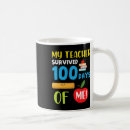 Search for teacher day mugs Teaching