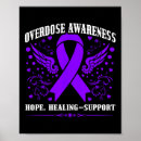 Search for drug awareness posters In memory