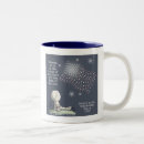 Search for christie mugs Patriotic