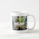 Search for bistro mugs Table