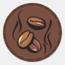 Search for bean stickers Java