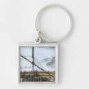 Search for invent key rings Scientist