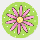 Search for pink polka dots stickers Floral