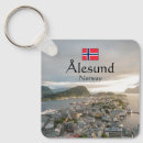Search for tourist destination key rings Europe