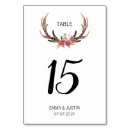 Search for deer antlers table cards Boho