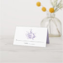 Search for dedication weddings Christening