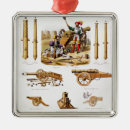 Search for cannon christmas tree decorations 19th
