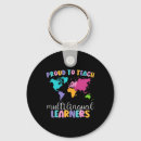 Search for english professor key rings Special education teacher