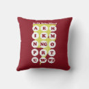 Search for maori cushions New zealand