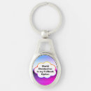 Search for domination key rings Funny