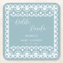 Search for mexican talavera coasters Cielito lindo