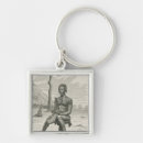 Search for harp key rings Playing