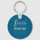 Search for tiktok key rings Candy