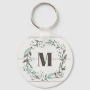 Search for home lets key rings Cotton