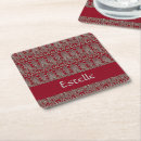 Search for greys coasters Victorian