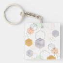 Search for hexagon key rings Abstract