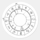 Search for charts stickers Astrology