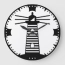 Search for lighthouse clocks Beacon